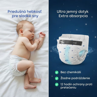 Kim & Kimmy – Nová generácia plienok aj pre veľmi citlivú a problematickú pokožku